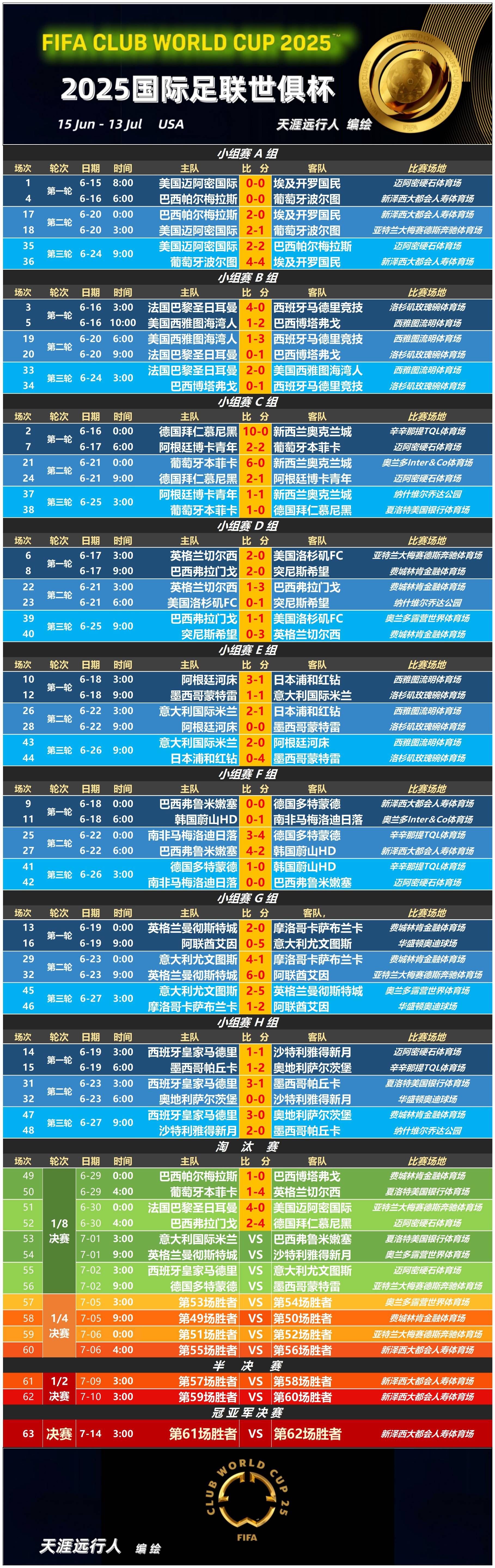 乐鱼登陆-包含今夜广州队调整名单：德国杯节点到来；引发热议；团队化学反应显著的词条-乐鱼登陆